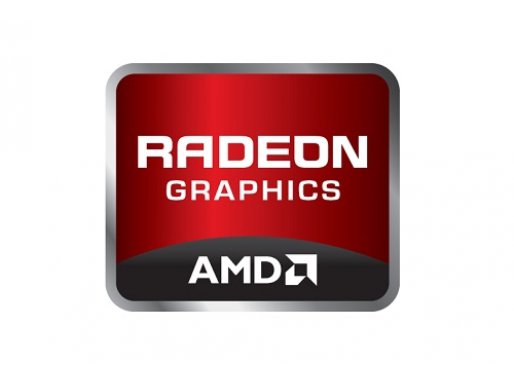 Kraj podrške za AMD Catalyst drivere za Windows 8?