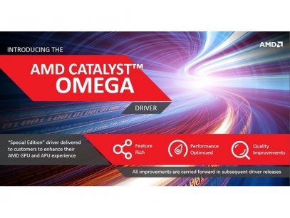 AMD Catalyst Omega