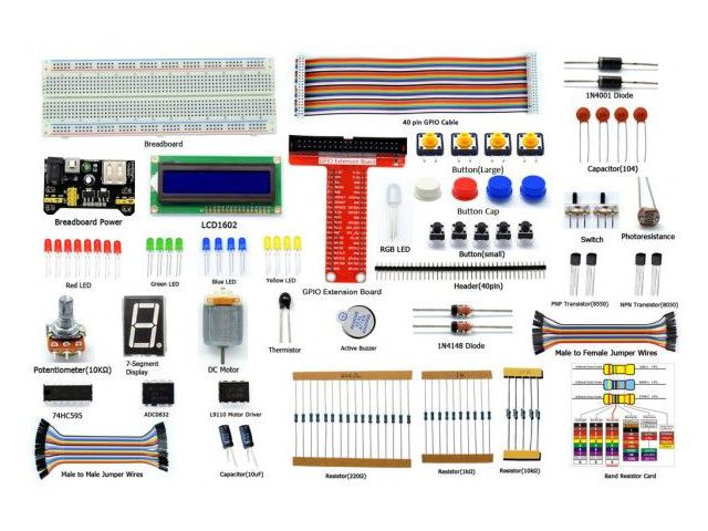Elektronički starter set ADEEPT za Raspberry Pi 3, 2 model B-B+, ADR006