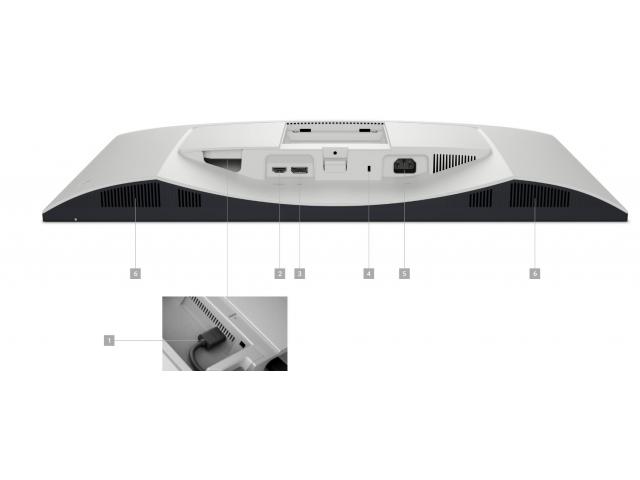 DELL S2725DS input/output
